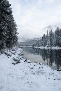 Scenic view of lake against sky