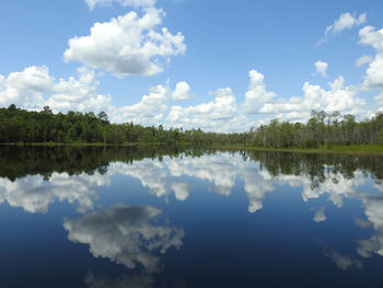 Scenic view of lake against sky