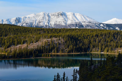 Scenic view of lake by snowcapped mountains against sky