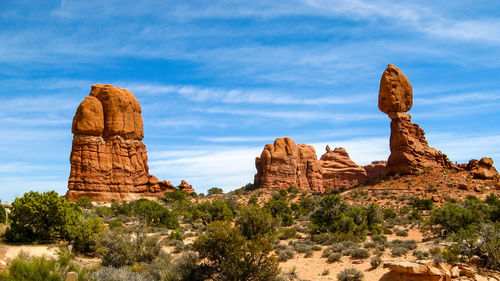 Rock formations on landscape against sky