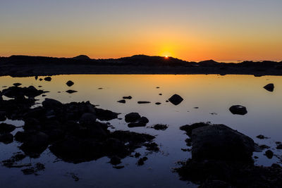 Scenic view of lake against sky during sunset