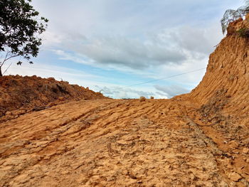 Scenic view of arid landscape against sky