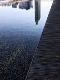 High angle view of lake against sky