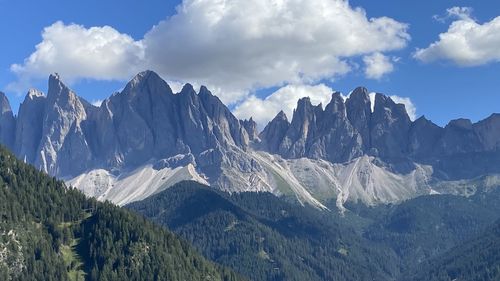 Panoramic view of snowcapped mountains against sky