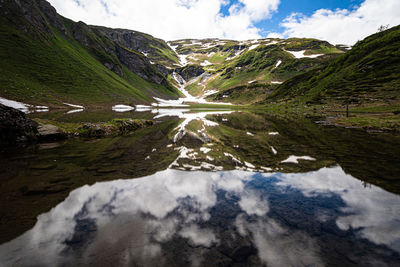 Scenic view of lake by mountains against sky