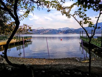 Scenic view of lake against sky