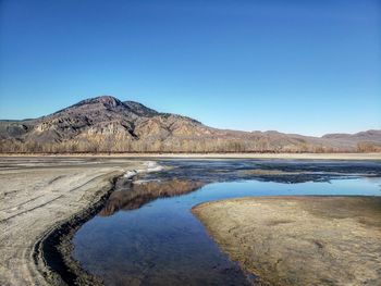 Scenic view of lake against clear blue sky