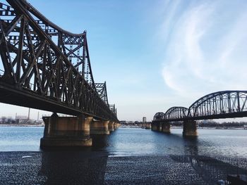 Bridge over river against sky