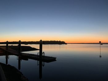 Scenic view of lake against clear sky during sunset