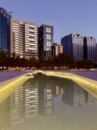 Reflection of buildings in city against clear sky