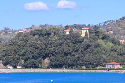 Buildings against sky