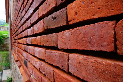 Close-up of brick wall