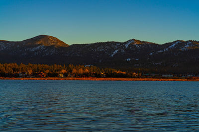 Scenic view of lake against clear blue sky