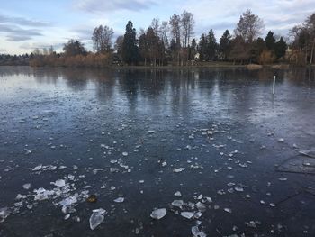 Scenic view of lake against sky