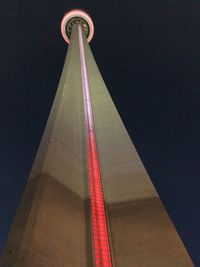 Low angle view of red wall