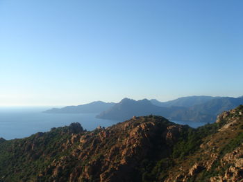 Scenic view of sea against clear sky