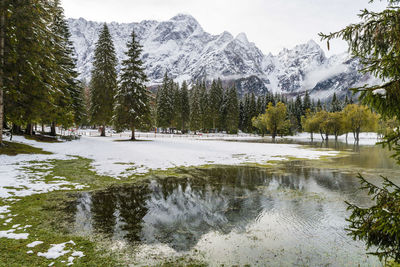 Scenic view of snowcapped mountains and lake against sky