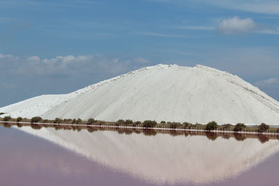 Panoramic view of lake against sky