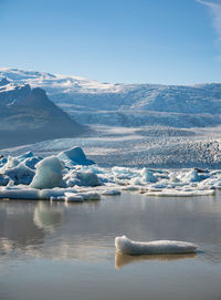 Aerial view of frozen lake against sky