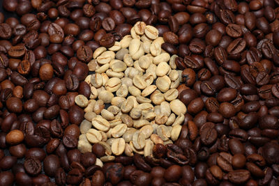 Full frame shot of coffee beans