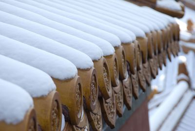 Close-up of piano