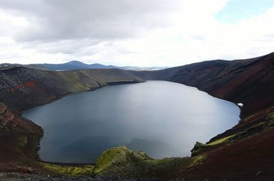 Panoramic view of lake against cloudy sky