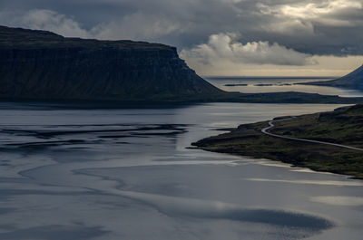 Scenic view of lake against sky