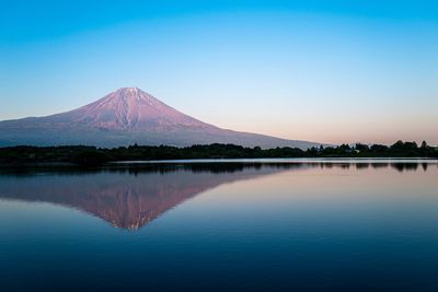 Scenic view of lake against blue sky