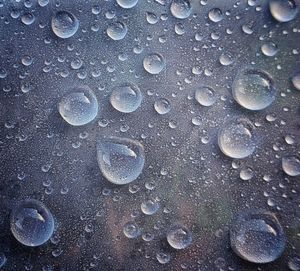 Full frame shot of wet bubbles