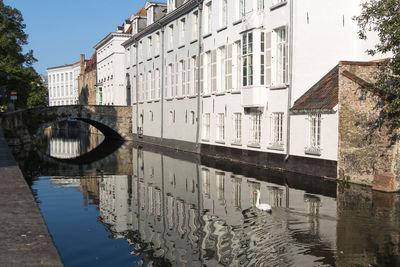 Canal by buildings in city