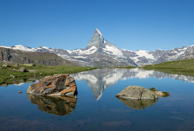 Panoramic view of lake and mountains against clear blue sky