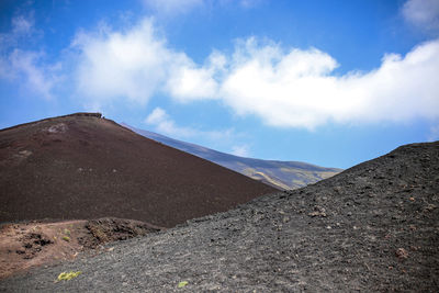 Scenic view of mountain against cloudy sky