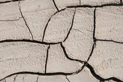 Full frame shot of dried cracked soil