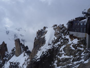 Panoramic view of snowcapped mountains against sky