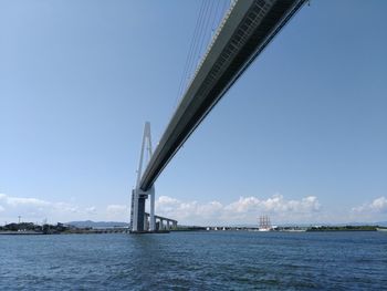 Tower bridge over river against blue sky