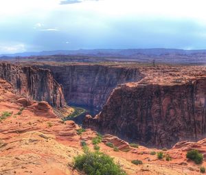 Scenic view of landscape