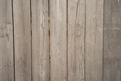 Full frame shot of wooden wall