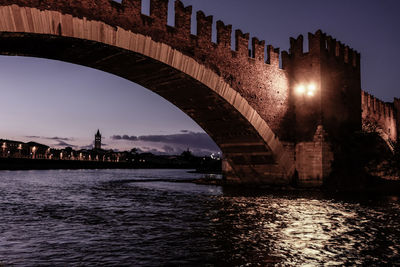 Bridge over river in city