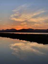 Scenic view of lake against sky during sunset