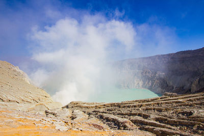 Ijen crater landscape against sky