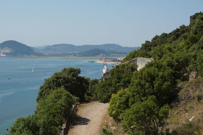 Scenic view of sea against clear sky