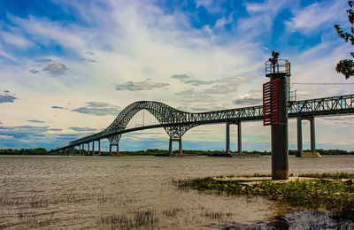 Bridge over calm river against sky