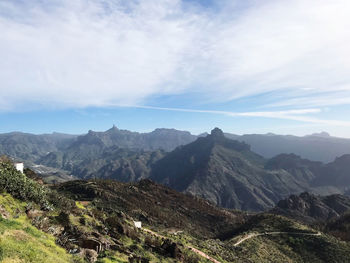 Scenic view of mountains against sky