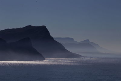 Scenic view of sea against clear sky