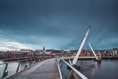 Bridge over river against sky