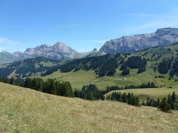 Scenic view of landscape and mountains against sky