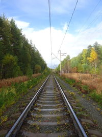 View of railroad tracks against sky