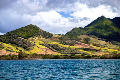 Scenic view of lake and mountains against sky