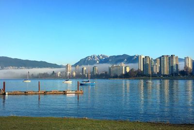 Scenic view of lake against clear blue sky