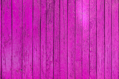 Full frame shot of wooden wall